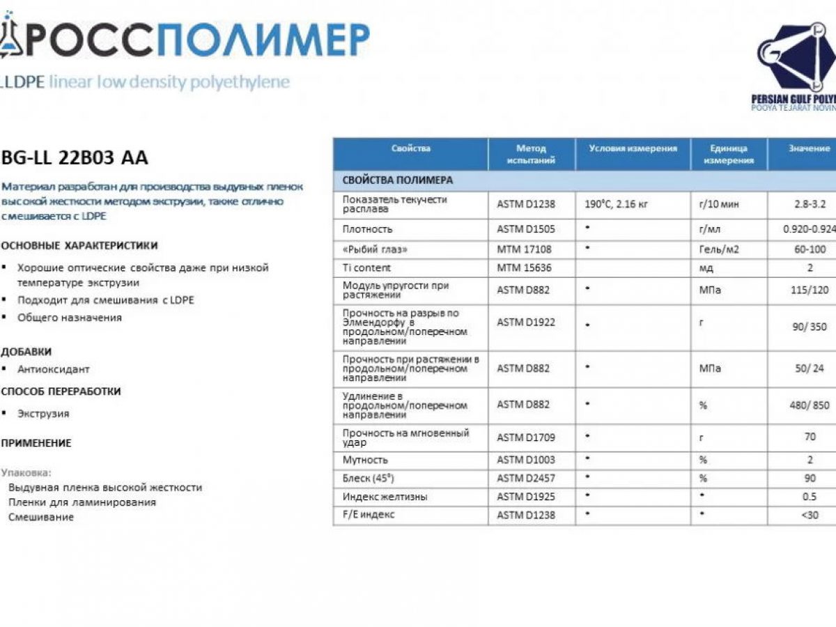 PGPG BG-LL22B03 AA купить по цене производителя Доставка по России  РоссПолимер